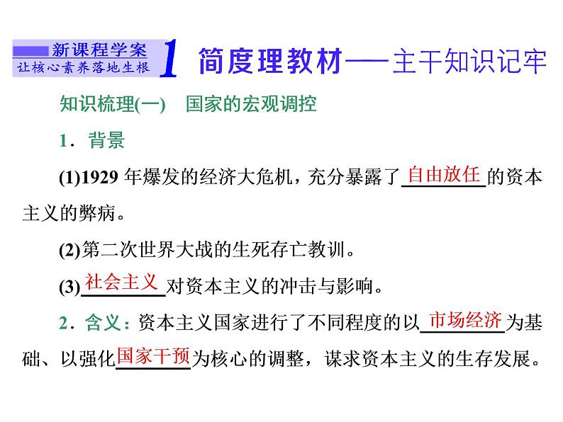 2019-2020学年部编版必修下册：第19课 资本主义国家的新变化【课件】（42张）04