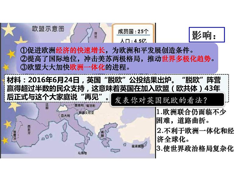 2019-2020学年部编版必修下册：第17课 战后资本主义的新变化【课件】（29张）第8页