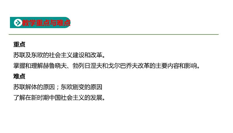 2019-2020学年部编版必修下册：第20课 社会主义国家的发展与变化【课件】（36张）02