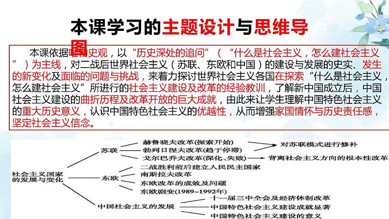 2019-2020学年部编版必修下册：第20课 社会主义国家的发展与变化（课件）（46张）03