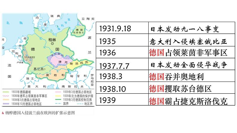 2019-2020学年部编版必修下册：第17课 第二次世界大战与战后国际秩序的形成【课件】（20张）05