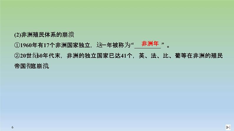 2019-2020学年部编版必修下册：第21课 世界殖民体系的瓦解与新兴国家的发展 【课件】（42张）06