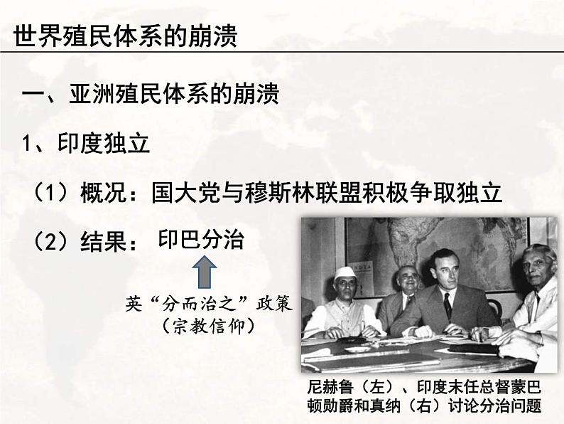 2019-2020学年部编版必修下册：第21课 世界殖民体系的瓦解与新兴国家的发展（课件）（25张）06