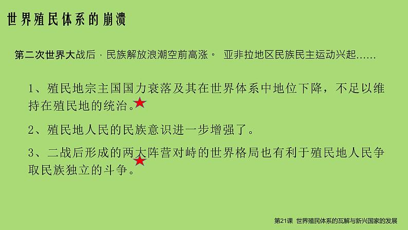 2019-2020学年部编版必修下册：第21课 世界殖民体系的瓦解与新兴国家的发展（课件）（24张）06