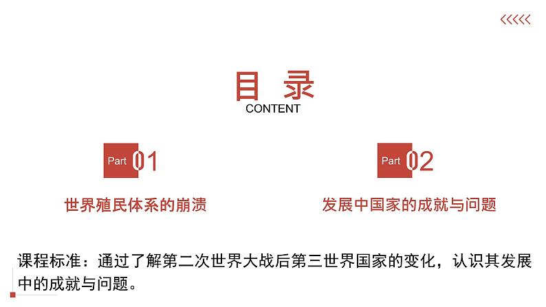 2019-2020学年部编版必修下册：第21课 世界殖民体系的瓦解与新兴国家的发展（课件）（21张）01