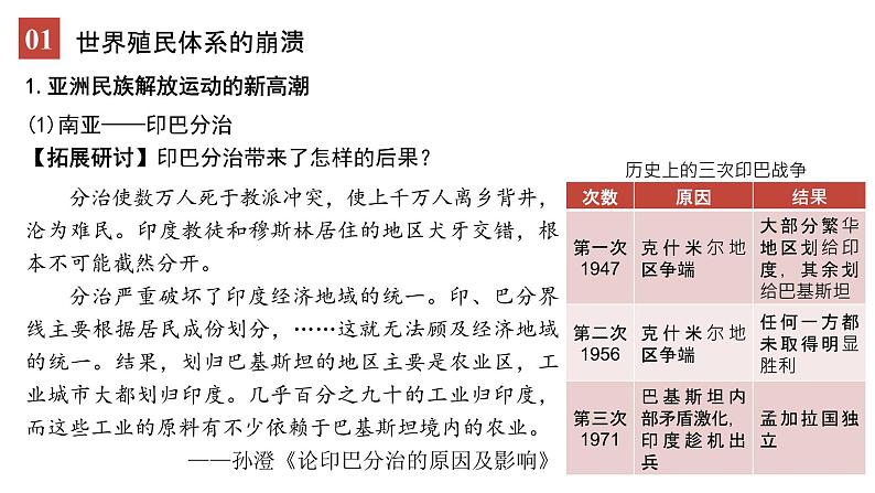 2019-2020学年部编版必修下册：第21课 世界殖民体系的瓦解与新兴国家的发展（课件）（21张）04