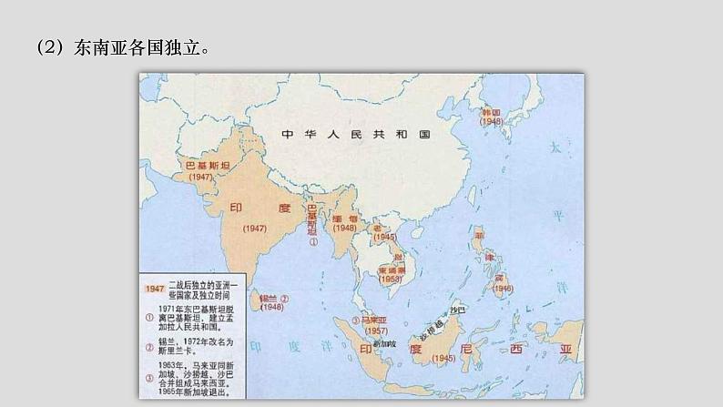 2019-2020学年部编版必修下册：第21课 世界殖民体系的瓦解与新兴国家的发展【课件】（20张）04