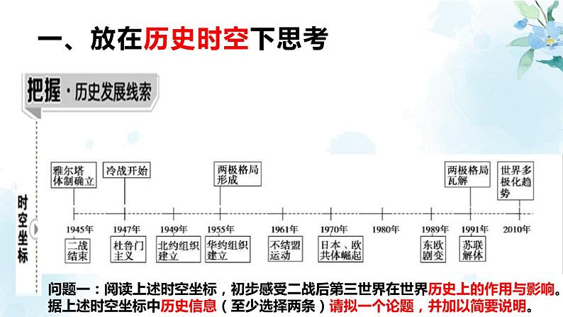 2019-2020学年部编版必修下册：第21课 世界殖民体系的瓦解与新兴国家的发展（课件）（45张）06