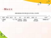 2019-2020学年部编版必修下册：第22课  世界多极化与经济全球化（课件）（44张）