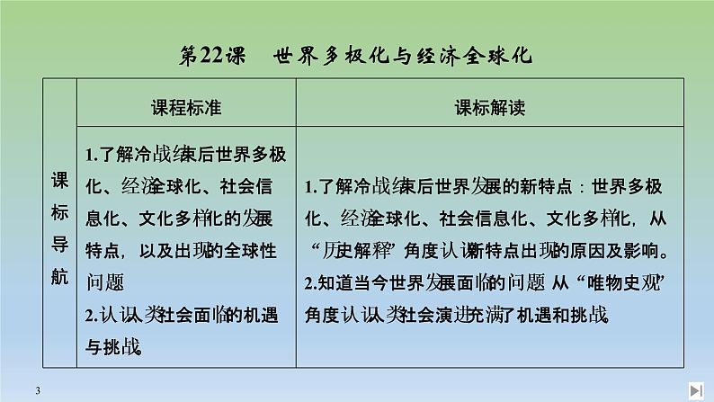 2019-2020学年部编版必修下册：第22课 世界多极化与经济全球化 【课件】（45张）03