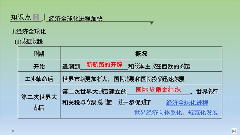 2019-2020学年部编版必修下册：第22课 世界多极化与经济全球化 【课件】（45张）08