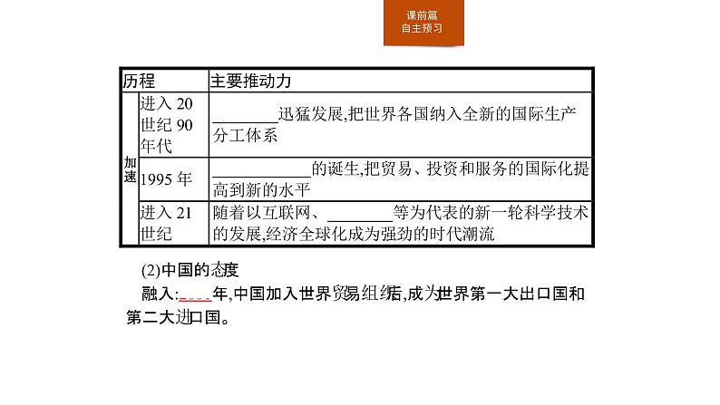 2019-2020学年部编版必修下册：第22课 世界多极化与经济全球化 课件（22张）07