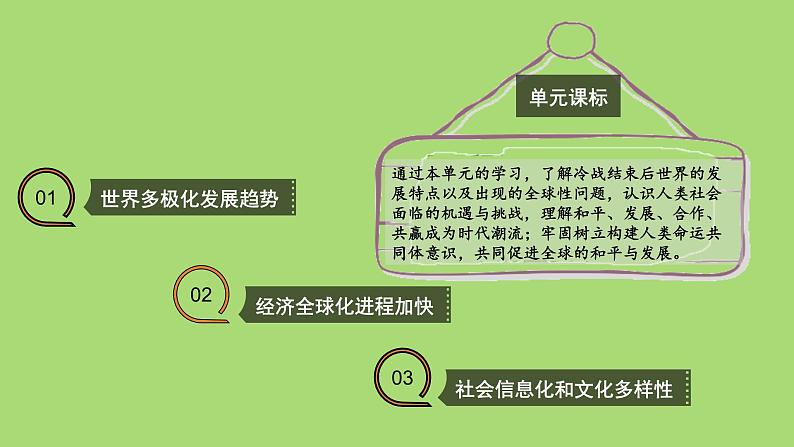 2019-2020学年部编版必修下册：第22课 世界多极化与经济全球化（课件） （31张）02