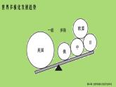 2019-2020学年部编版必修下册：第22课 世界多极化与经济全球化（课件） （31张）