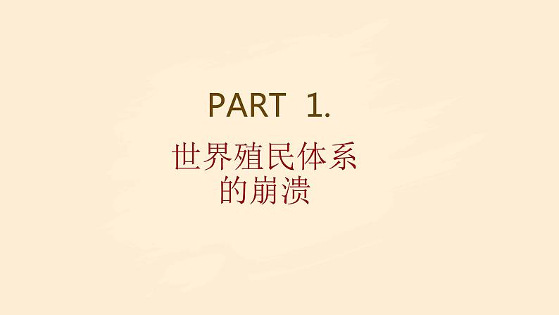 2019-2020学年部编版必修下册：第21课 世界殖民体系的瓦解与新兴国家的发展【课件】（31张）05