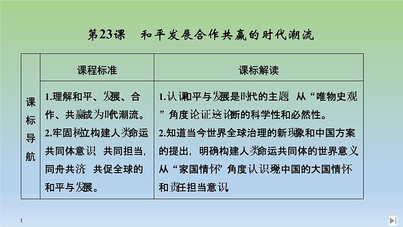 2019-2020学年部编版必修下册：第23课 和平发展合作共赢的时代潮流 【课件】（36张）01