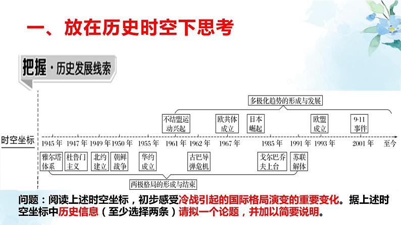 2019-2020学年部编版必修下册：第22课 世界多极化与经济全球化（课件）（40张）04