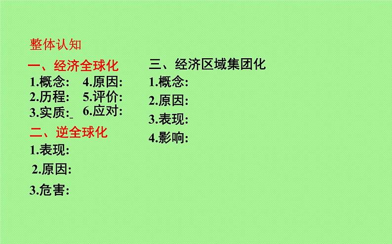 2019-2020学年部编版必修下册：第22课 世界多极化与经济全球化【课件】（54张）03