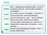 2019-2020学年部编版必修下册：第22课 世界多极化与经济全球化（课件）（32张）