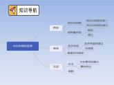 2019-2020学年部编版必修中外历史纲要下 第4课中古时期的亚洲课件（19张）