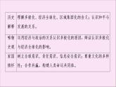 2019-2020学年高中历史人教版必修《中外历史纲要》下册第9单元当代世界发展的特点与主要趋势第22课世界多极化与经济全球化 课件