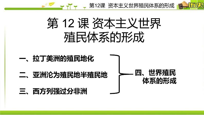 2019-2020学年历史新教材部编版必修中外历史纲要下 第12课资本主义世界殖民体系的形成 课件（20张）第2页