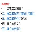 2019-2020学年历史新教材部编版必修中外历史纲要下 第9课资产阶级革命与资本主义制度的确立 课件（18张）