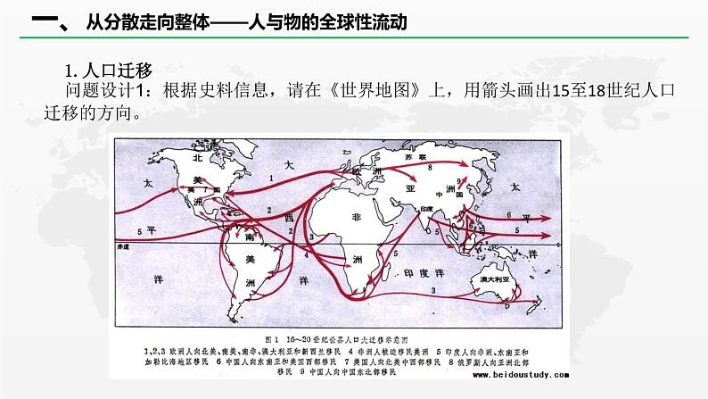 2019-2020学年新教材部编版必修中外历史纲要下 第7课 全球联系的初步建立与世界格局的演变 课件（33张）05