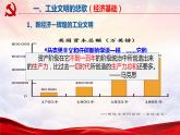 2019-2020学年历史新教材部编版必修中外历史纲要下 第11课 马克思主义的诞生和传播 课件（30张）
