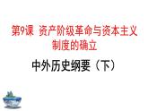 2019-2020学年历史新教材部编版必修中外历史纲要下 第9课资产阶级革命与资本主义制度的确立 课件（52张）