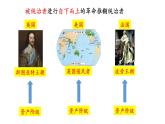 2019-2020学年历史新教材部编版必修中外历史纲要下 第9课资产阶级革命与资本主义制度的确立 课件（56张）