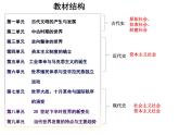 2019-2020学年部编版必修中外历史刚要下 第1课文明的产生与早期发展 课件（39张）