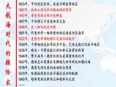 2019-2020学年新教材部编版必修中外历史纲要下 第6课  全球航路的开辟 课件（33张）