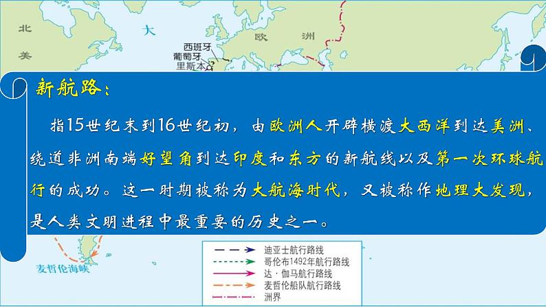 2019-2020学年新教材部编版必修中外历史纲要下 第6课  全球航路的开辟 课件（33张）04