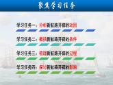 2019-2020学年新教材部编版必修中外历史纲要下 第6课  全球航路的开辟 课件（33张）