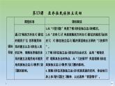2019-2020学年部编版必修下册：第13课 亚非拉民族独立运动 【课件】（37张）