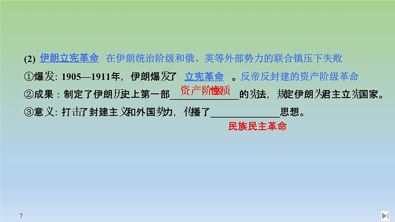 2019-2020学年部编版必修下册：第13课 亚非拉民族独立运动 【课件】（37张）第7页