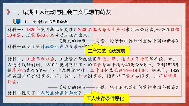 2019-2020学年部编版必修下册：第11课 马克思主义的诞生与传播【课件】（44张）04