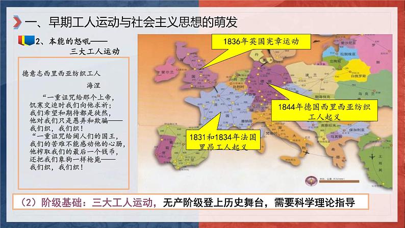 2019-2020学年部编版必修下册：第11课 马克思主义的诞生与传播【课件】（44张）06