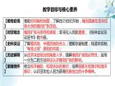 2019-2020学年部编版必修下册：第12课 资本主义世界殖民体系的形成【课件】（37张）