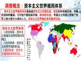 2019-2020学年部编版必修下册：第12课 资本主义世界殖民体系的形成【课件】（37张）