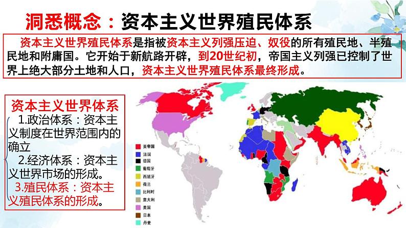 2019-2020学年部编版必修下册：第12课 资本主义世界殖民体系的形成【课件】（37张）03