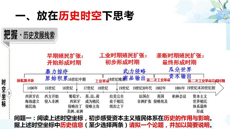 2019-2020学年部编版必修下册：第12课 资本主义世界殖民体系的形成【课件】（37张）04