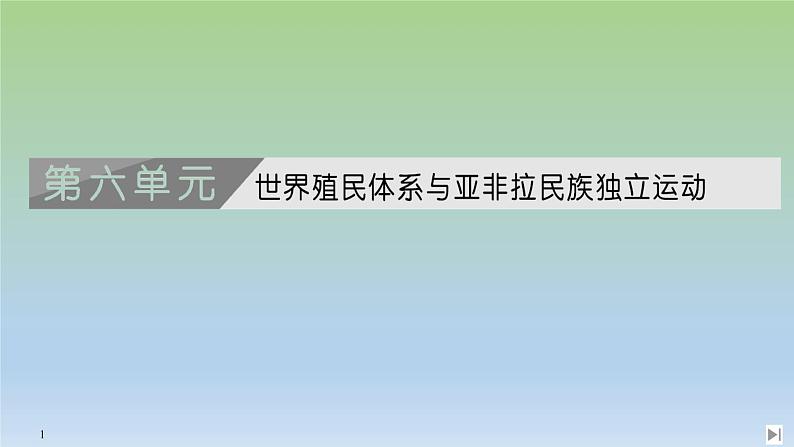 2019-2020学年部编版必修下册：第12课 资本主义世界殖民体系的形成 【课件】（42张）第1页