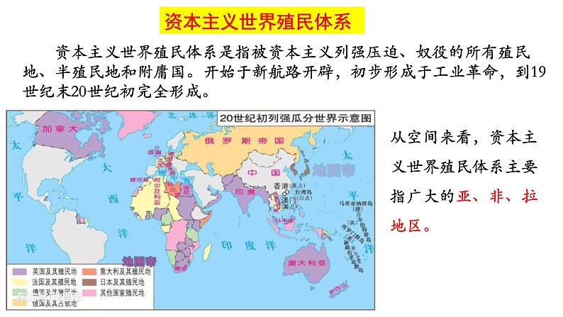 2019-2020学年部编版必修下册：第12课 资本主义世界殖民体系的形成【课件】（31张）03