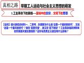 2019-2020学年部编版必修下册：第11课 马克思主义的诞生与传播【课件】（27张）