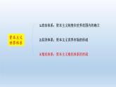 2019-2020学年部编版必修下册：第12课 资本主义世界殖民体系的形成【课件】（33张）