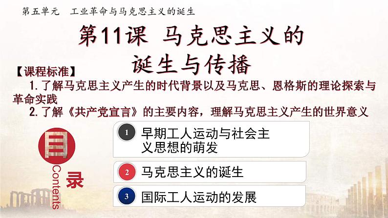 2019-2020学年部编版必修下册：第11课 马克思主义的诞生与传播【课件】（42张）01