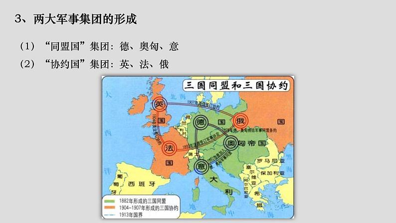 2019-2020学年部编版必修下册：第14课 第一次世界大战与战后国际秩序【课件】（24张）第5页