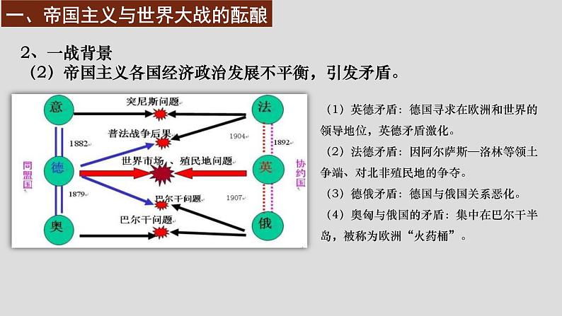 2019-2020学年部编版必修下册：第14课 第一次世界大战与战后国际秩序【课件】（27张）第6页